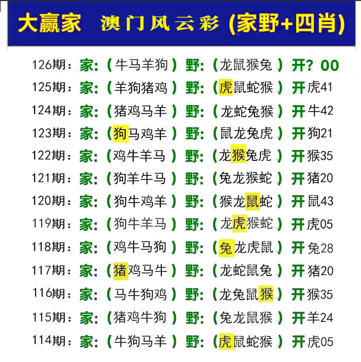 First Image